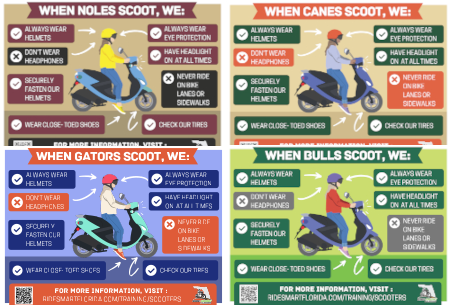 When We Scoot